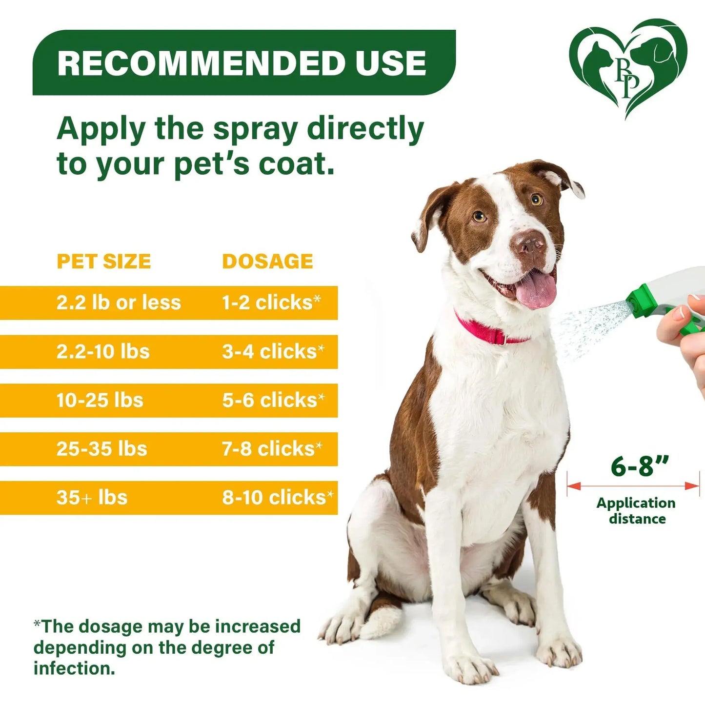 Natural flea and tick spray for pets and home defense