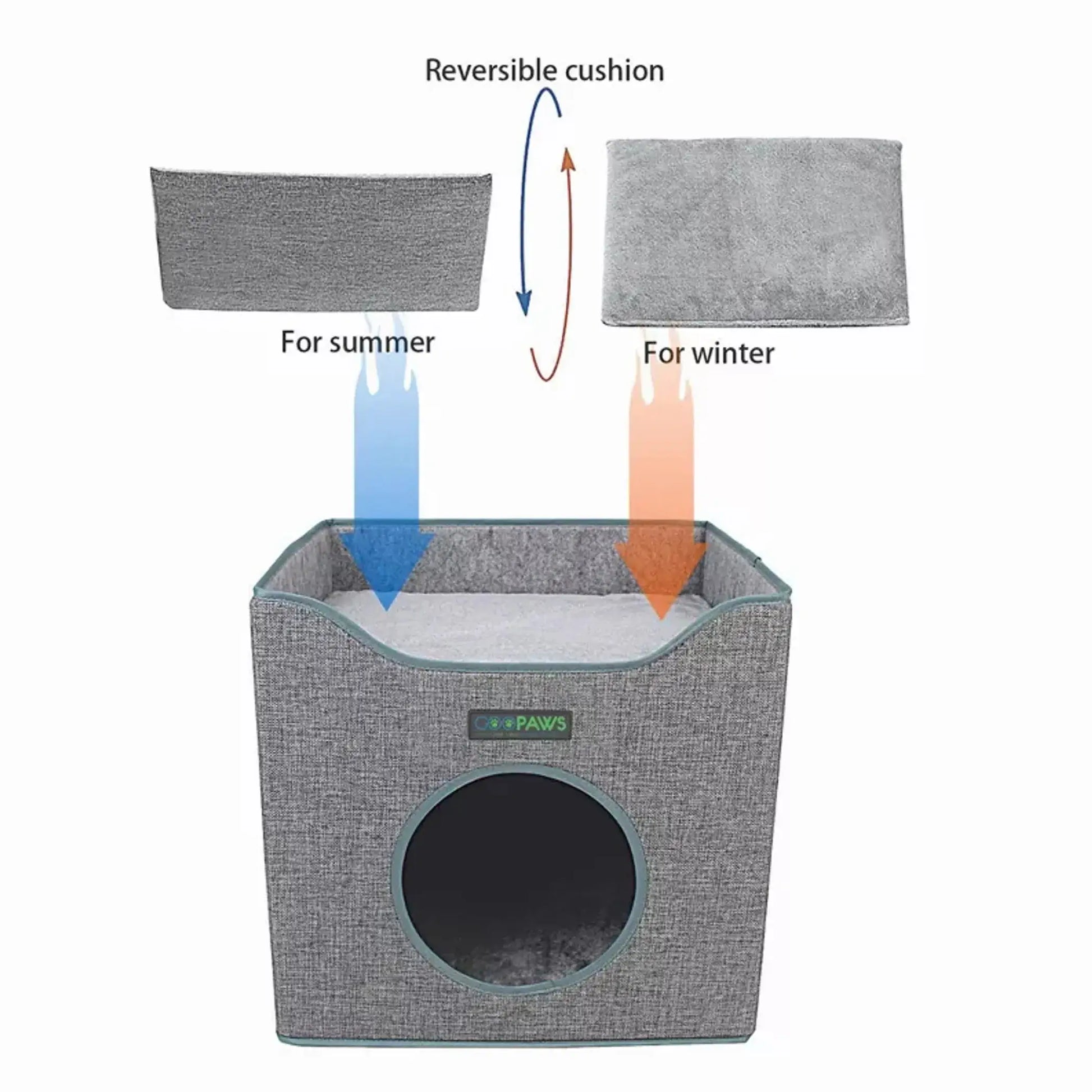 Gray pet bed with reversible cushion for summer and winter, featuring a visible brand logo.