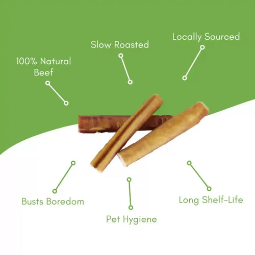 A bag of Chewmax Natural Treats, Bully Bites, indicating 100% Natural and Made in the USA.