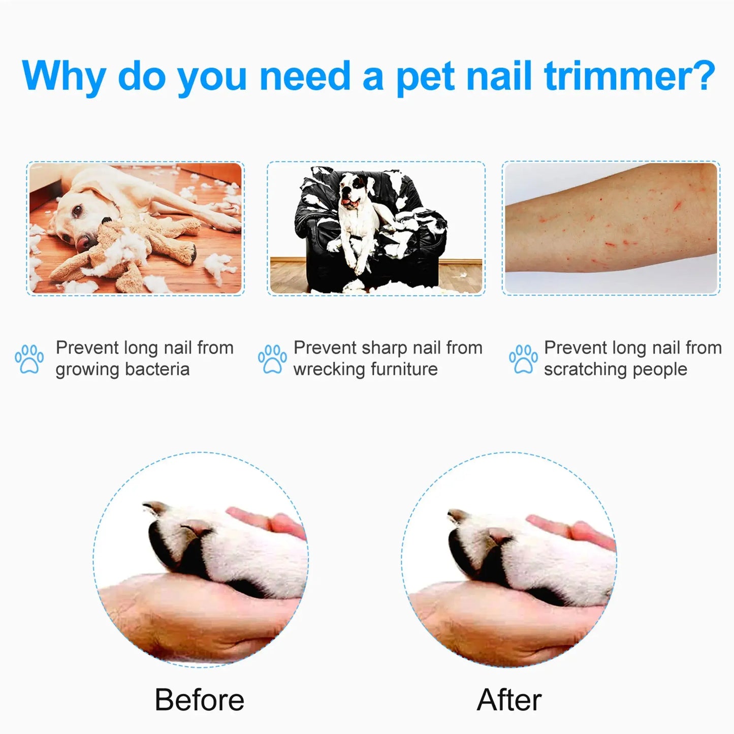 Dog Nail Clippers – White and blue handled pet nail clippers on white background – Professional dog nail clippers – Rosie's Pet Paradise